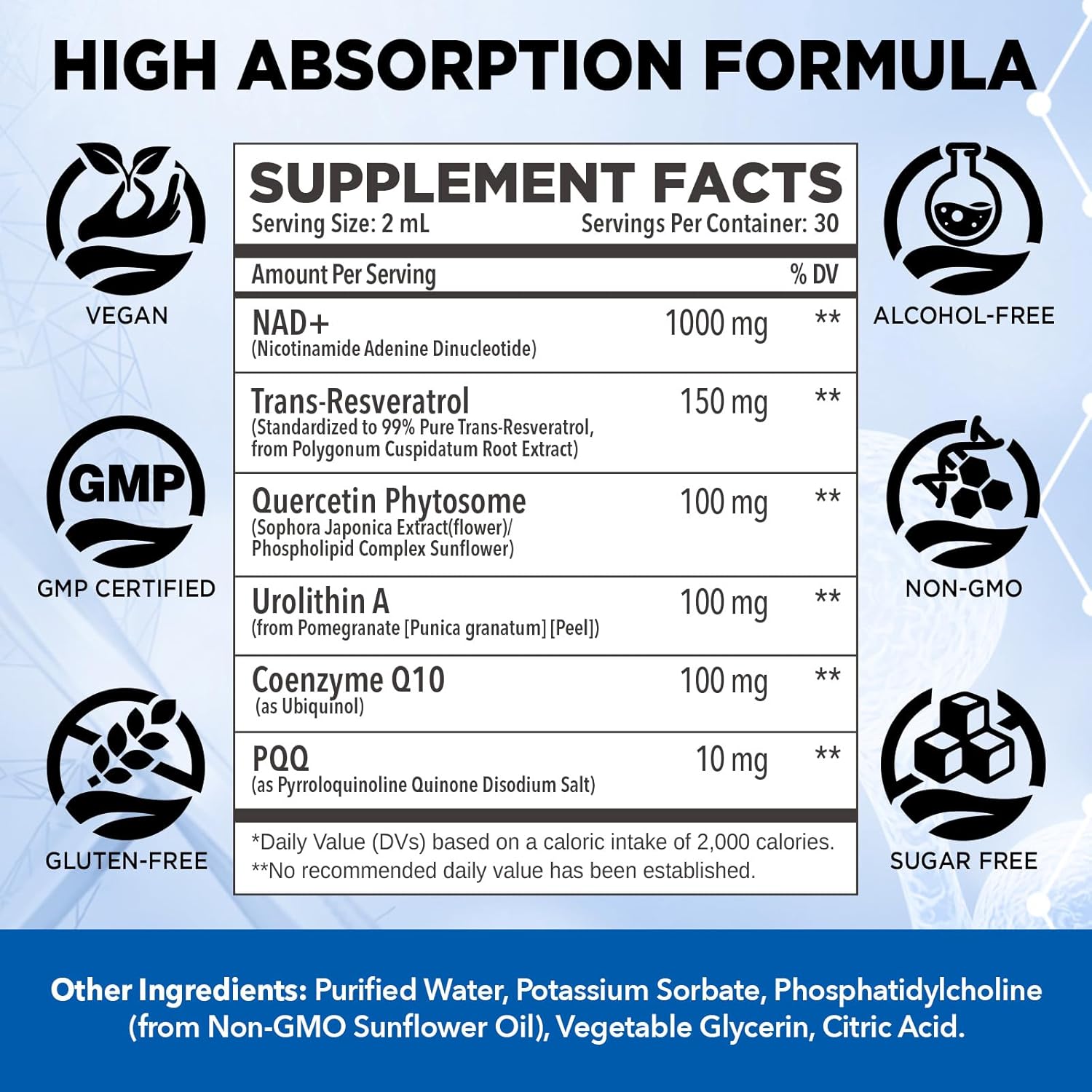 Liposomal NAD Supplement, 1000mg NAD+ Liquid Drops for Women & Men, with Resveratrol, Urolithin A, Quercetin, CoQ10 & PQQ, for Cellular & Metabolism Health, Energy & Anti-Aging, 2 Fl Oz