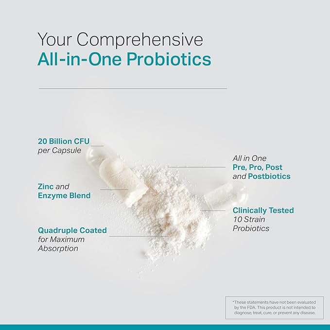 Complete Probiotic Blend: 5-in-1 Digestive Enzymes, Zinc, Postbiotic, Prebiotics and Probiotics for Women & Men, Provitalize for Women Digestive & Gut Health | 10 Strains 20 Billion CFU, 60ct Softgels