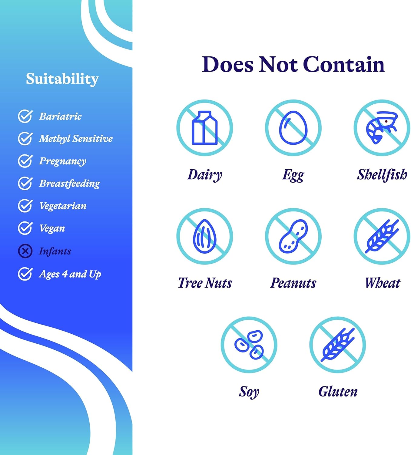 Seeking Health Optimal Vitamin C Plus, Physician Formulated Vitamin C Powder with Bioflavinoids, Supports Healthy Immune System, Vegan and Vegetarian Formula (36 Servings)*