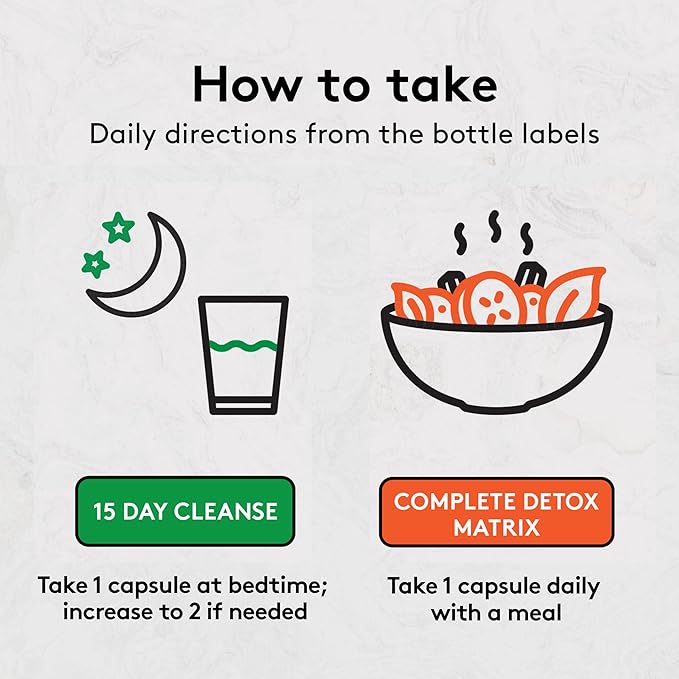 Youth & Tonic 15 Day Cleanse & Carb Matrix Support for Bloating & Metabolism, Intensive Herbal Colon Cleanser & Gut Detox for Digestive Reset with Senna, Glucomannan & Chromium, 60 Pills