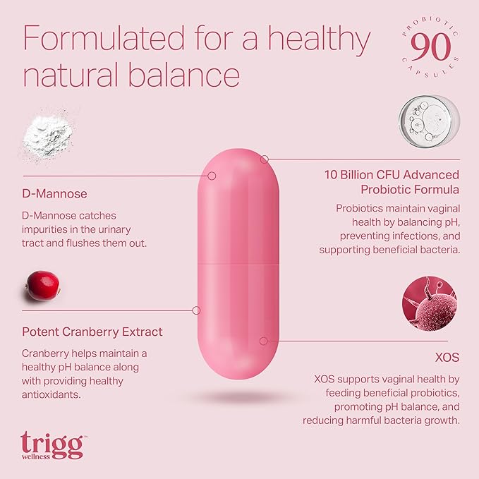 Trigg Vaginal Probiotics for Women- pH Balance, Digestion, UT- Female Health Supplement with Cranberry- Prebiotic Blend, Lactobacillus- Promote Healthy Vaginal Odor & Flora- Feminine Probiotic- 90 Ct
