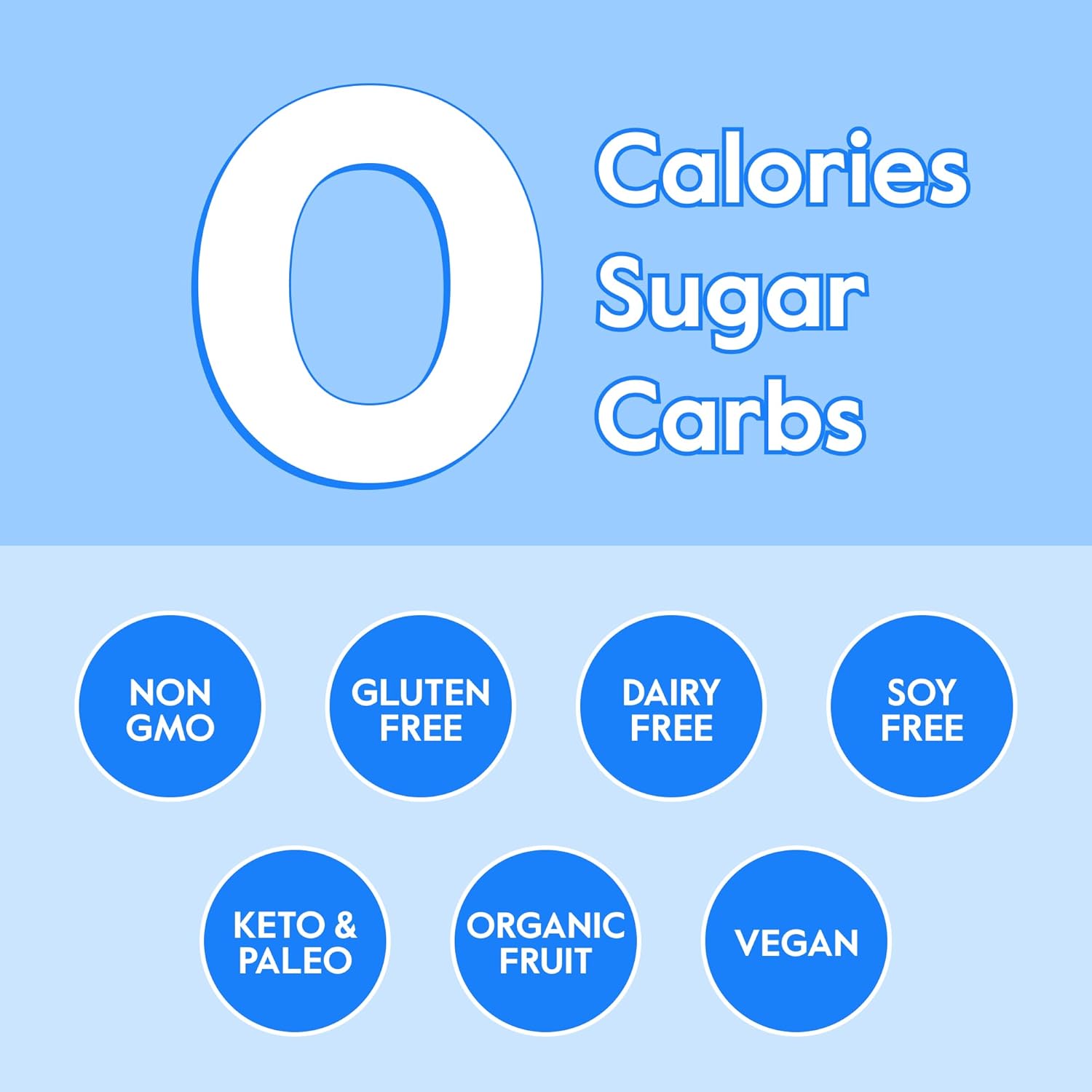 Nectar Calm Magnesium Glycinate Drink Mix - Sugar Free & Zero Calorie - with Organic Ashwagandha, Vitamin D, L-Theanine, Hydrating Electrolytes - Relax, Focus & Calm - Non-GMO (Lemon 30 Sticks)