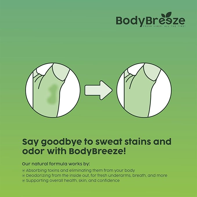 Internal Deodorant Supplement | Natural Chlorophyll 30 Capsules for Body Odor Control, Gut Health, and Fresh Breath | Vegan, Detox Support & Skin Health | Odor Eliminator for Men & Women