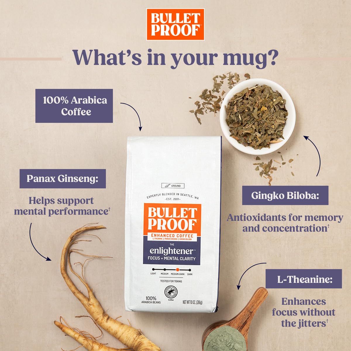 Bulletproof The Enlightener Coffee Pods, 10 Count, Medium-Dark Roast Enhanced Coffee with L-Theanine, Panax Ginseng and Gingko Biloba, Supports Mental Clarity, Focus, and Memory