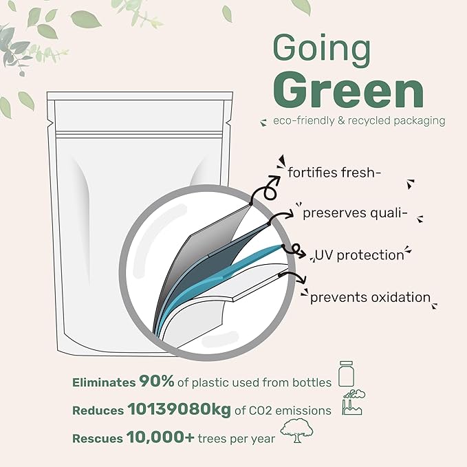 Micro Ingredients Vitamin D3 5,000 IU + K2 MK-7 100 mcg, 180 Softgels | 2-in-1 Formula | Easy to Swallow, Non-GMO