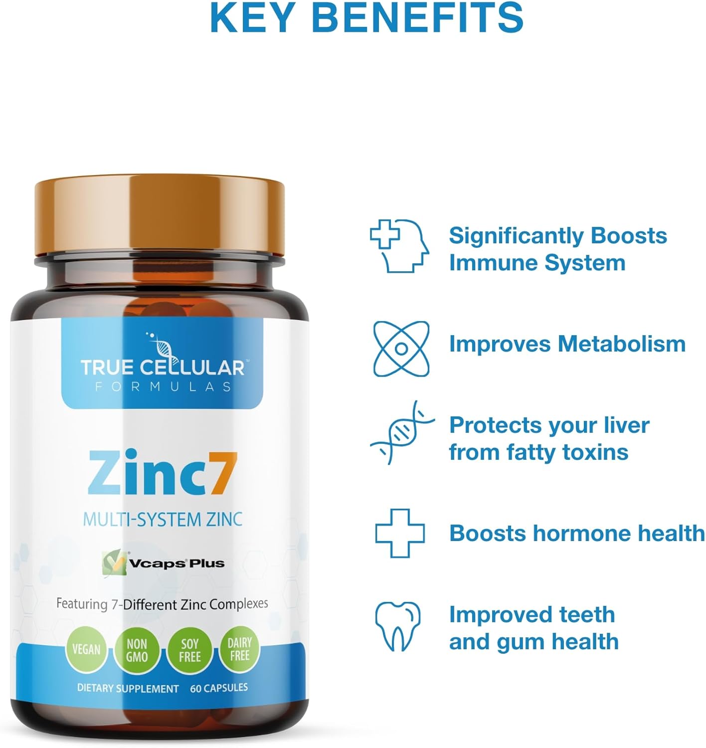 Zinc7 Daily Immune Support (50mg): Triple Action Zinc Complex for Deep Sleep, Mental Clarity & Strong Immunity | Natural Energy, Hormone & Metabolism Support | 60 Vegan Capsules