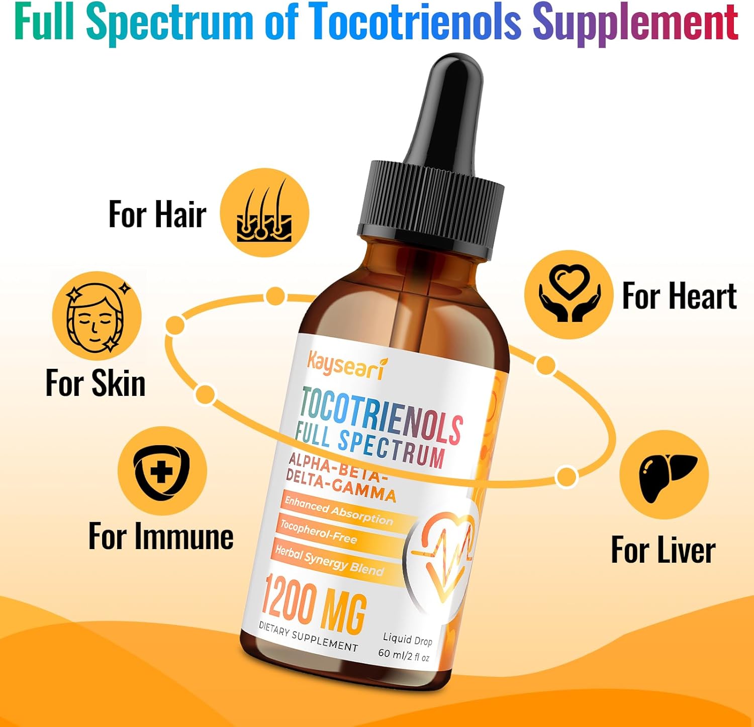 Full Spectrum of Tocotrienols Supplement 1200mg- Tocotrienol Vitamin E Liquid,Tocopherol-Free - Superior Antioxidant Blend - Higher Absorption - 2 fl oz,30 Servings