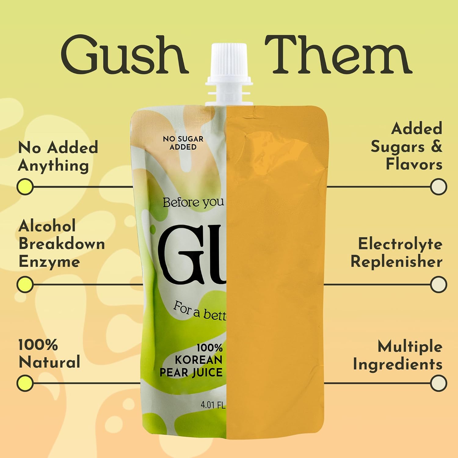 GUSH Pre-Drink Korean Pear Drink - (4 Pack) Pear Hydration Pouch with Enzyme Activation - Prevent Drinking Aftereffects - All Natural, Gluten-Free