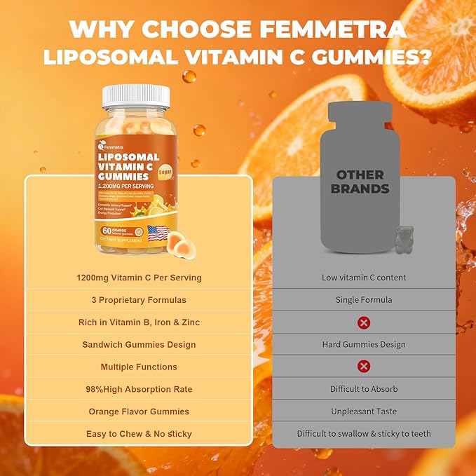 Liposomal Vitamin C Gummies for Adults, 1200mg Chewable Vitamin C Supplement with Elderberry, Zinc Iron & Folate etc - for Immune Support, Energy & Cell Health, Sugar Free, Orange Flavor, 60 Gummies