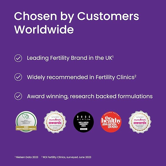 Proceive Tailored Fertility Supplement for Men, Pre Conception Vitamins, Minerals and Amino Acids With Vitamin D, Zinc, Folate, Selenium, and COQ10, Men's Pre Pregnancy Multivitamin, 60 Vegan Capsules