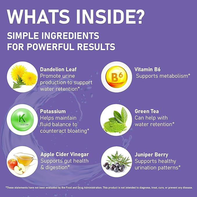 PlanP – Premium All-Natural Diuretic Gummies for Bloating & Water Retention Relief – Plant-Based Formula with Dandelion, Cranberry & Hibiscus – 60 Gummies (30-Day Supply) Made in The USA