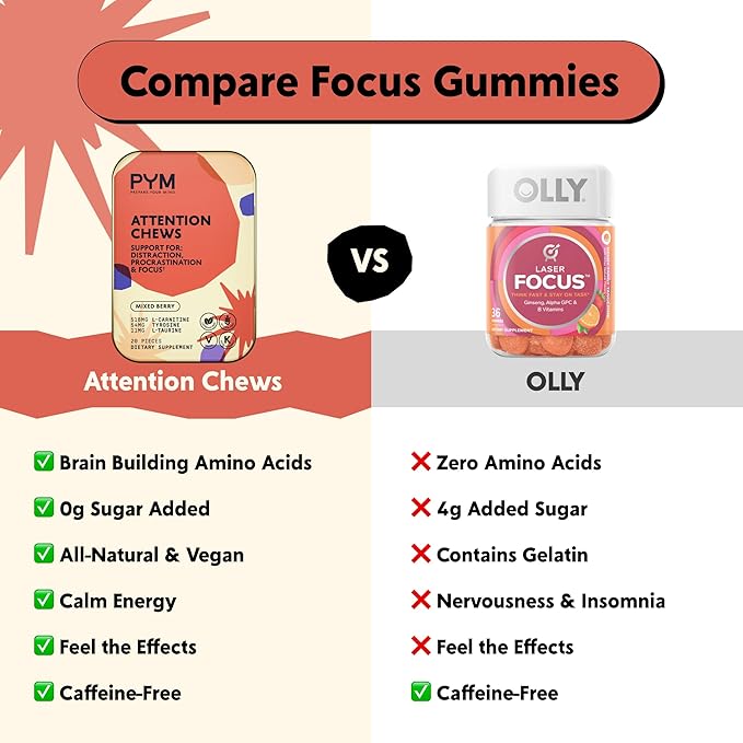 PYM Health Attention Chews + Mood B Complete