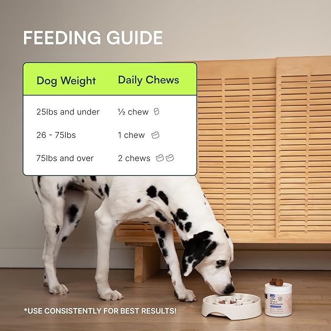 Wuffes 23-in-1 Dog Multivitamin Supplement for Hip & Joint, Skin & Coat and Immune System Support with Omega 3, Iron, Zinc, Vitamin C - Minerals & Vitamins for Senior Dogs and Puppies - 30 Soft Chews