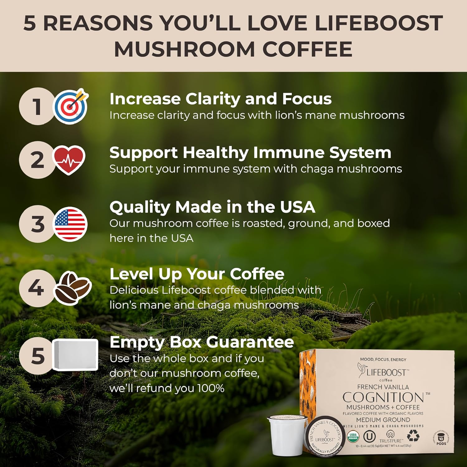Lifeboost French Vanilla Cognition Mushroom Coffee Pods - Low Acid Organic K-Cups with Lion’s Mane & Chaga Nootropic Mushrooms for Focus, Energy & Immune Support - 10 Count