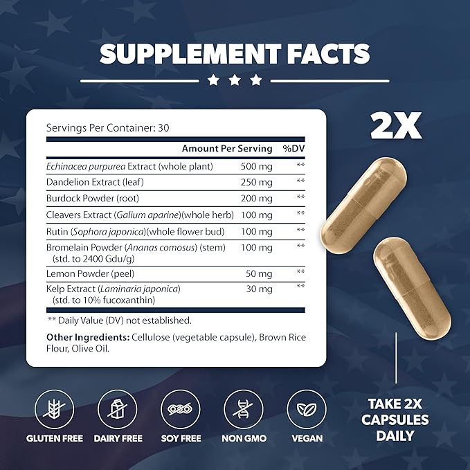 LymphaVive Lymphatic Drainage Supplements for Men & Women - Lymphatic Support with Bromelain, Echinacea, Burdock Root, Dandelion, Rutin, Kelp - 60 Capsules