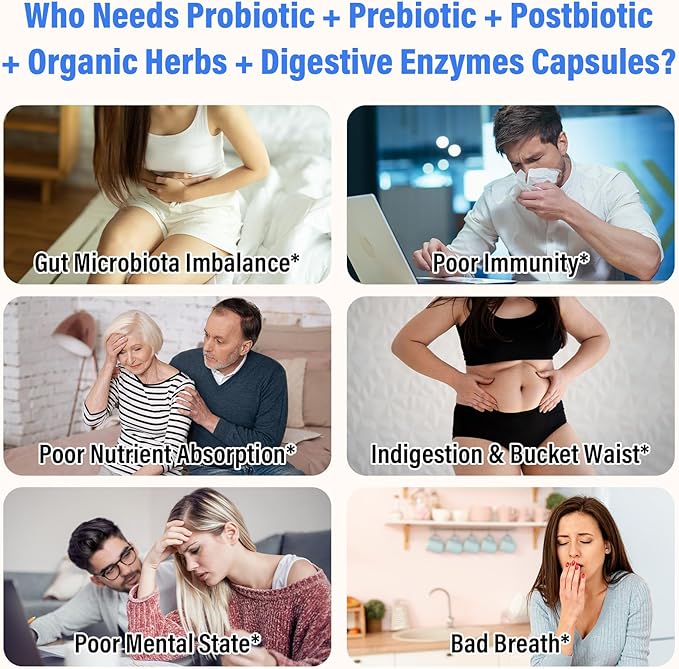 (180 Capsules) Probiotics for Women & Men, 5-in-1 Probiotic, Prebiotic, Postbiotic, Organic Herbs & 16 Digestive Enzymes Blend, 300 Billion CFU, Complete Gut Health, Digestive Health & Immune*