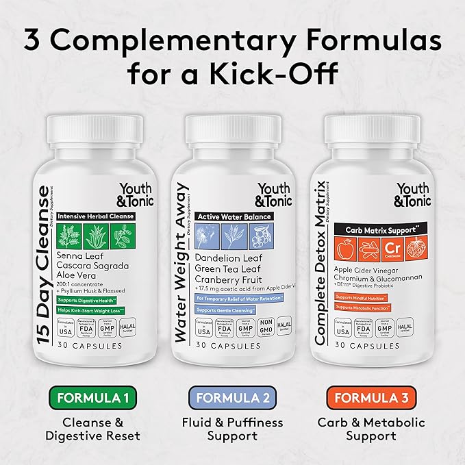 Youth & Tonic 3PK Detox Cleanse Kick Off Weight Management & Bloating Support – 15 Day Colon & Gut Cleanse, Water Weight Away & Detox Matrix Complex – 90 Pills
