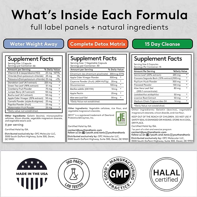 Youth & Tonic 3PK Detox Cleanse Kick Off Weight Management & Bloating Support – 15 Day Colon & Gut Cleanse, Water Weight Away & Detox Matrix Complex – 90 Pills