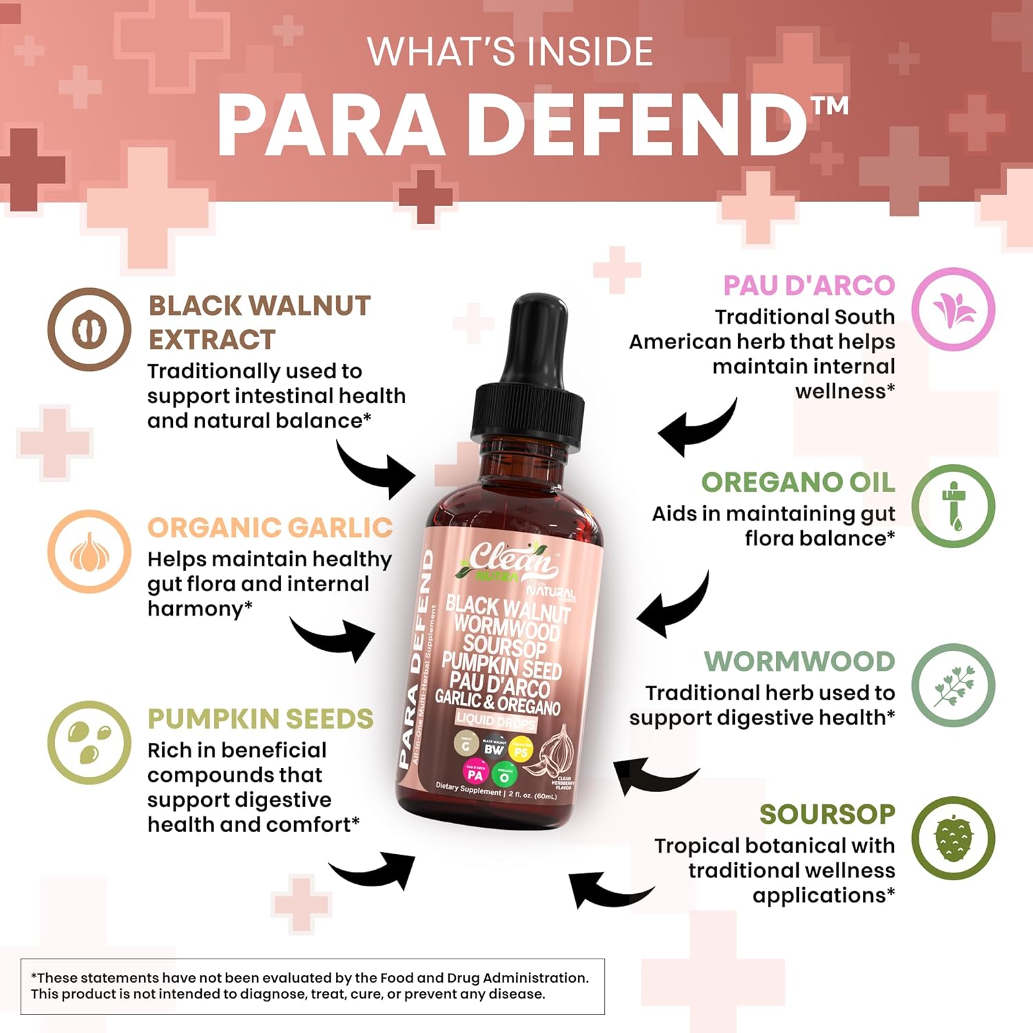 para Defend Wormwood Black Walnut Cleanse for Humans Drops Liquid Soursop Garlic Pumpkin Seed PAU D'Arco Oil of Oregano Turmeric Berberine Neem Extract Hull Bark Tincture by Clean Nutra