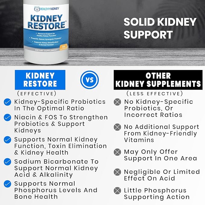 Kidney Restore: Kidney Health Supplement, Kidney Cleanse Detox & Repair Formula by Renal Expert w/Transplant, Fast Detox & Flush w/Renal Vitamins Support Normal Function 30 caps