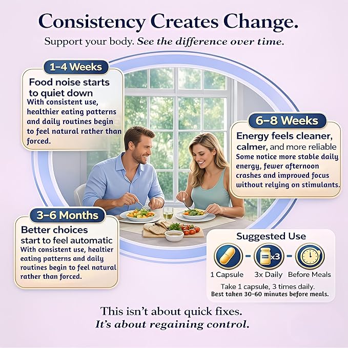 GLP-1 Supplement for Weight Loss & Appetite Suppressant for Women and Men, 8-in-1 Formula with Berberine and Green Tea Extract, Metabolism Support for Weight Management and Daily Energy Focus, 90 Caps