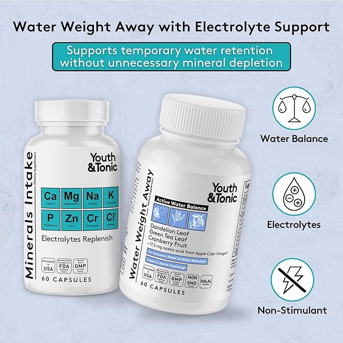 Youth & Tonic Water Weight Away Pills – Debloating & Water Retention Support for Belly Bloating, Natural Diuretic for Women & Men + Minerals Intake Electrolytes for Fluid Balance, 120 Capsules