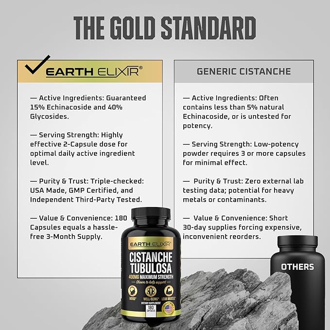 Earth Elixir Cistanche Supplement for Men & Women – Potent Cistanche Tubulosa Extract Capsules for Daily Vitality, Strength & Performance Support – Made in USA, 3rd Party Tested & 3 Month Supply
