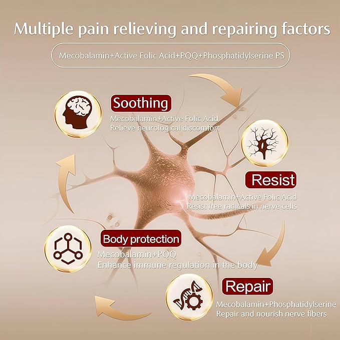 LIIFE Vitamin B12 (Methylcobalamin)+ PQQ 5000 mcg | 180 Chewable Tablets | Supports General Energy, Brain & Nervous System Health | Gluten Free | 1 Capsule per Serving*