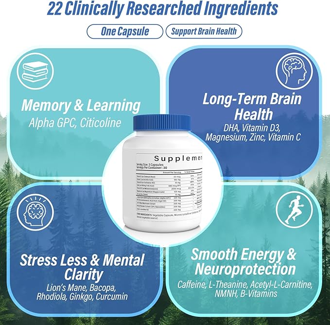 Brain Supplements for Memory and Focus, Clarity & Cognitive Improvement, 300mg Alpha GPC, CDP-Choline, DHA, Lion’s Mane, L-Theanine, Vitamin & Phosphatidylserine for Men & Women, 120 Capsules