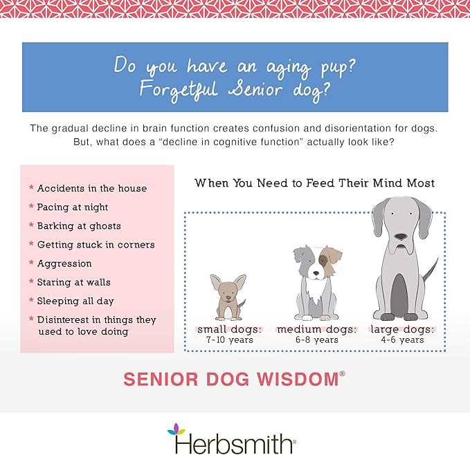 Herbsmith Senior Dog Wisdom – Dog Dementia Supplement – DHA for Senior Dog Brain Health - Senior Supplement for Dogs- 75g