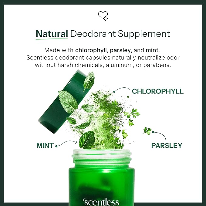 Scentless Internal Deodorant – Mint, Parsley & Chlorophyll Capsules for Body Odor – Aluminum-Free Body Deodorizing Supplement – Odor Control Natural Deodorant – Body Deodorizing Capsules – 30 Count