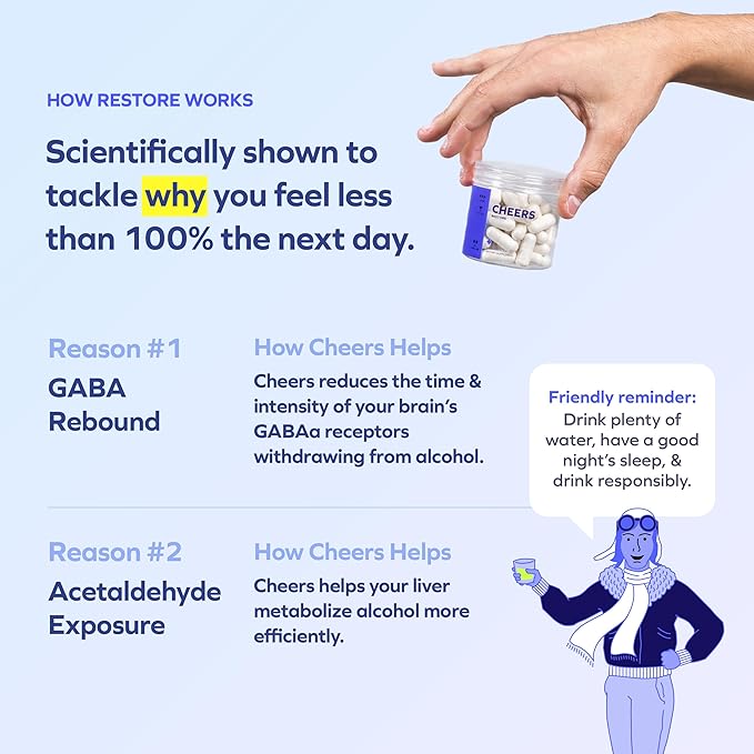 Cheers R&R Combo | Restore + Relief | Feel Better After Drinking & Support Your Liver | DHM, L-Cysteine, Milk Thistle, Ginger, White Willow Bark, Caffeine, L-Theanine | 24 Doses Each | Supplements