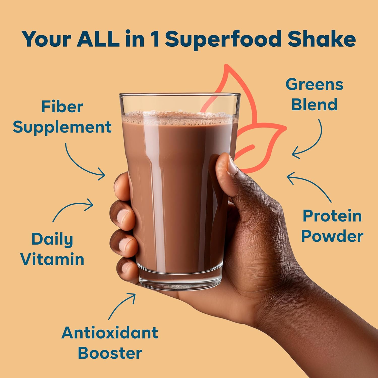 Goode Health Moroccan Chocolate Superfood Nutrition Shake - 7 Single-Serve On The Go Travel Packs - 15g Vegan Protein, 5g Fiber, Zero Sugar - Complete Nutrition Blend