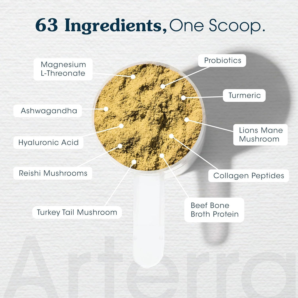 Senior Dog Powder Supplement & Food Topper – 63 Ingredients for Joint, Gut, Immune & Brain Health – Daily Longevity Multivitamin with Glucosamine, Probiotics, and Fish Oil | 60 Scoops