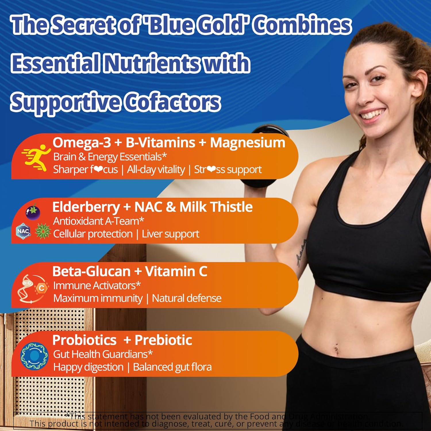 Organic Blue Spirulina Chlorella Gummies, Superfoods & Excellent Source of Vegan High Phycocyanin, Chlorophyll, B-Complex, Essential Minerals for Energy, Antioxidants, Det♡x, Sugar Free, 60 Cts