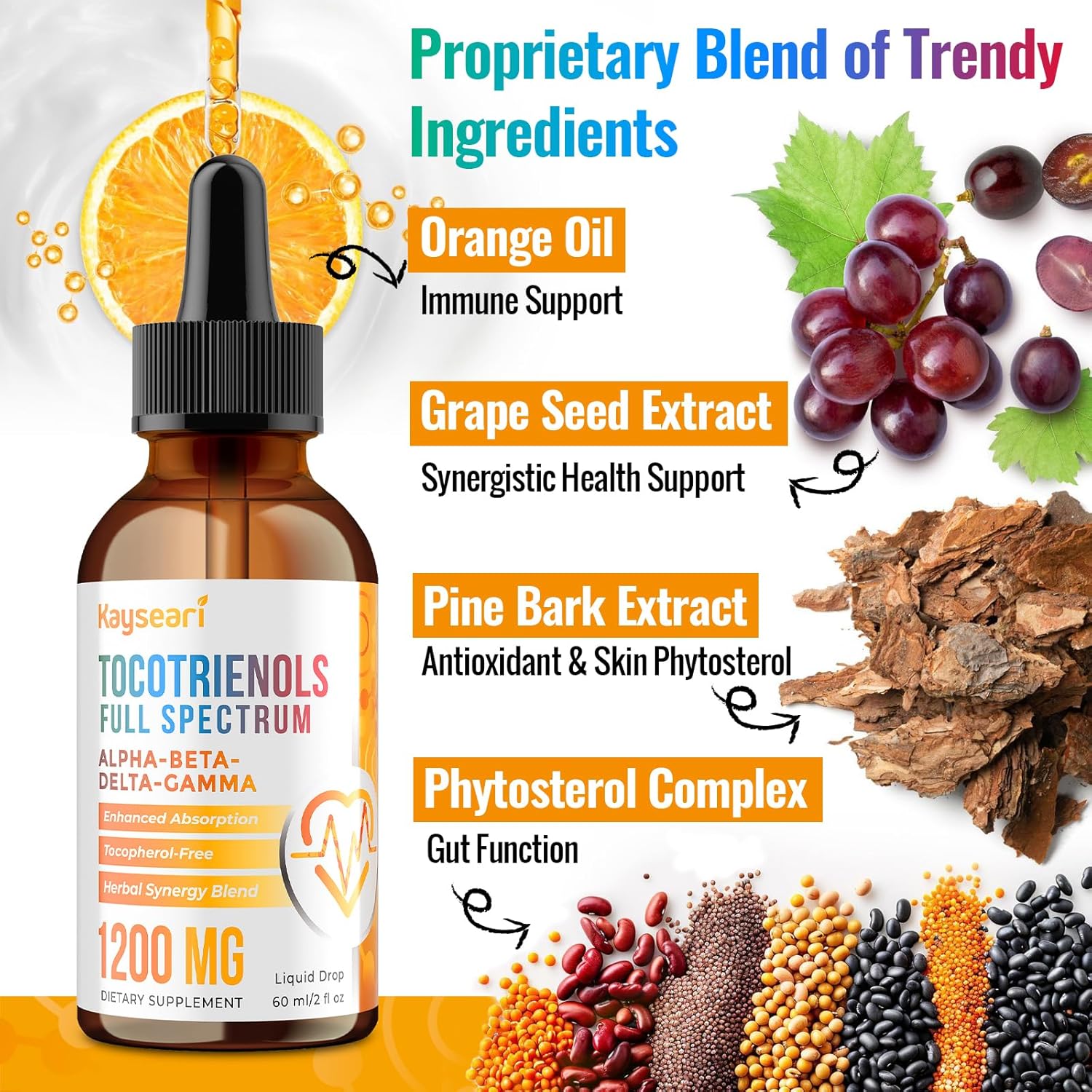 Full Spectrum of Tocotrienols Supplement 1200mg- Tocotrienol Vitamin E Liquid,Tocopherol-Free - Superior Antioxidant Blend - Higher Absorption - 2 Pack