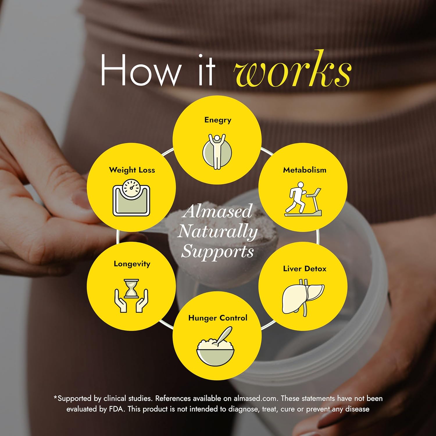 Almased protein powder for weight loss and GLP-1 supplement weight loss supplement