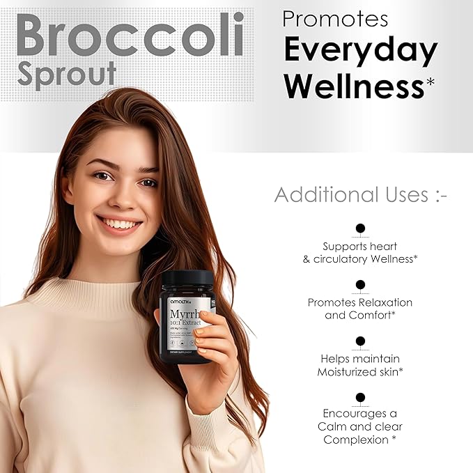 AMALTH Broccoli Sprout Extract 1000mg | High Strength 10:1 Concentrated Broccoli Extract with Sulforaphane Precursors | Organic Style Broccoli Supplement | 120 Capsules | 60 Day Supply