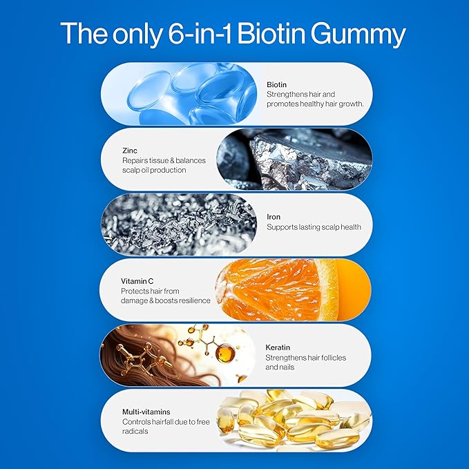 Be Bodywise Biotin 10000mcg Gummies | Hair Nail and Skin Vitamins | Biotin for Hair Growth for Women | Refined Sugar Free | 60 Day Pack (1 Gummy/Day)