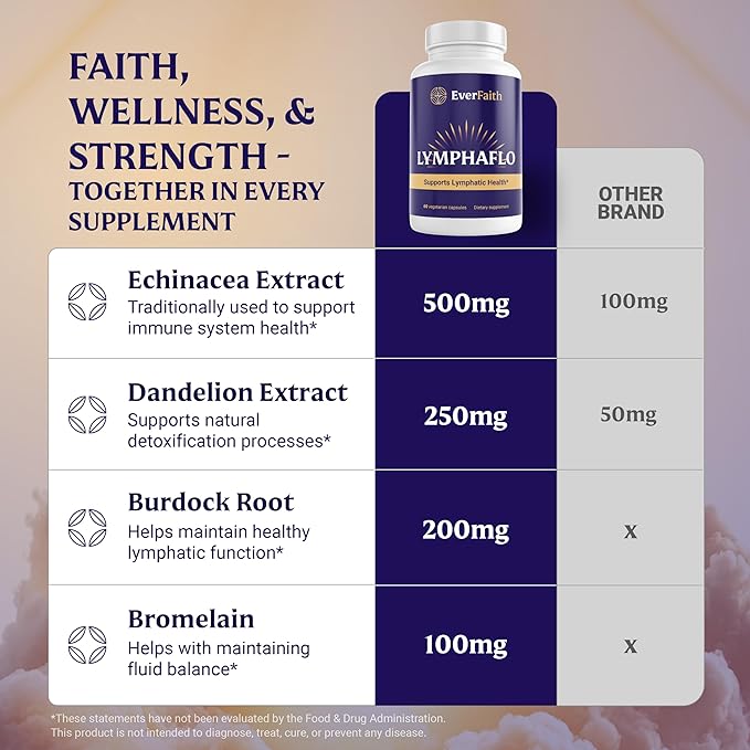 EVERFAITH LymphaFlo - Lymphatic Drainage Supplement - Lymph System Support - with Bromelain, Echinacea, Dandelion, Burdock Root, Lemon Powder & More - Vegetarian, Gluten Free, Non-GMO - 60 Capsules