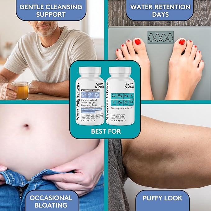 Youth & Tonic Water Weight Away Pills – Debloating & Water Retention Support for Belly Bloating, Natural Diuretic for Women & Men + Minerals Intake Electrolytes for Fluid Balance, 120 Capsules