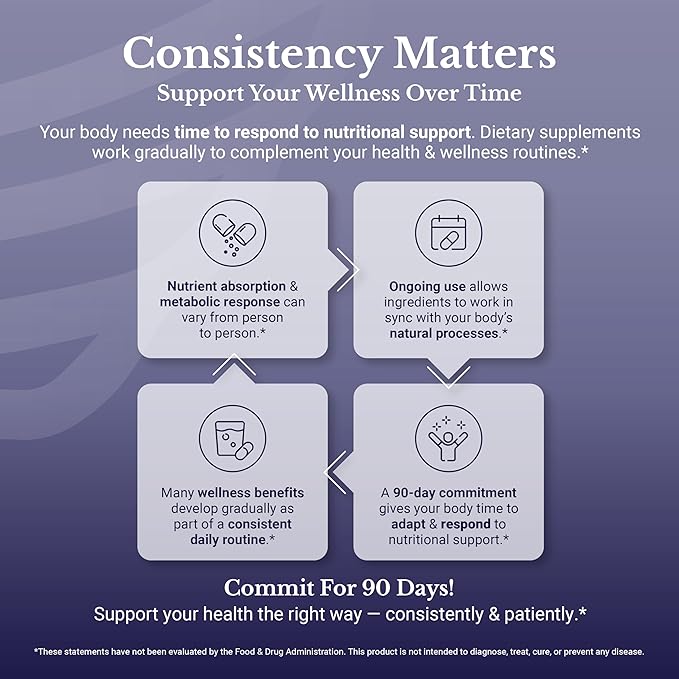 Cleanse24 - Gut Cleanse & Digestive Support Supplement - with Onion, Garlic, Turmeric, Papaya, Black Walnut, Sweet Wormwood Powder, Olive Leaf Extract - 360 Capsules