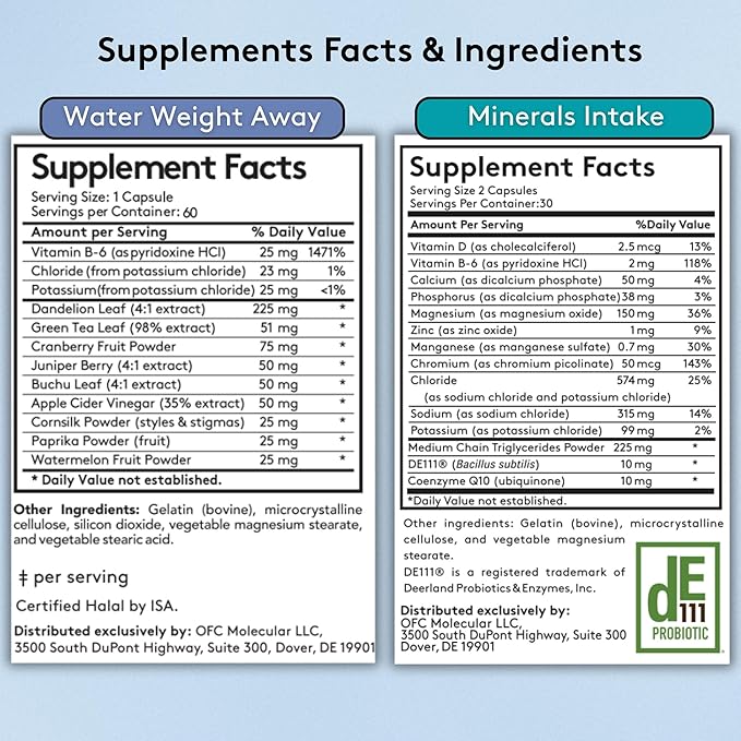 Youth & Tonic Water Weight Away Pills – Debloating & Water Retention Support for Belly Bloating, Natural Diuretic for Women & Men + Minerals Intake Electrolytes for Fluid Balance, 120 Capsules