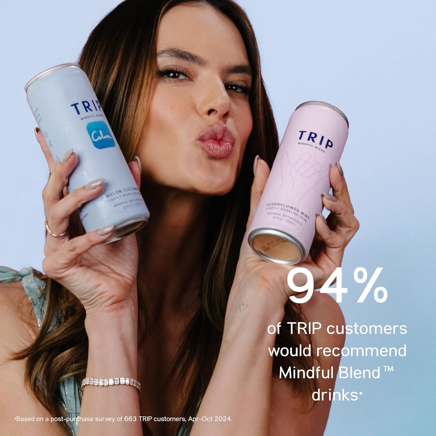 Trip Mindful Blend, Lightly Sparkling Adaptogen Seltzer, Mocktail w/ 120mg Magnesium Citrate with Ashwagandha, Lions Mane & L Theanine, No Added Sugar, Vegan, Melon Cucumber, 12 Oz, 12Pk