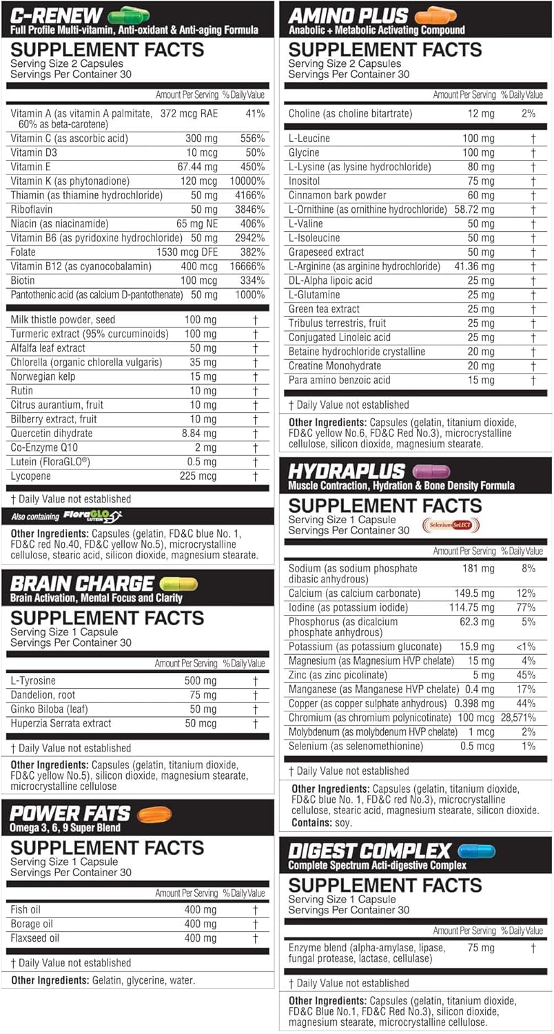 Magnum Nutraceuticals Primer Vitamin Packs for Women & Men, Daily Nutrient Supplement - Travel-Friendly Multivitamin Support Heart, Joint, Digestive, & Organ Health (30 Pack)