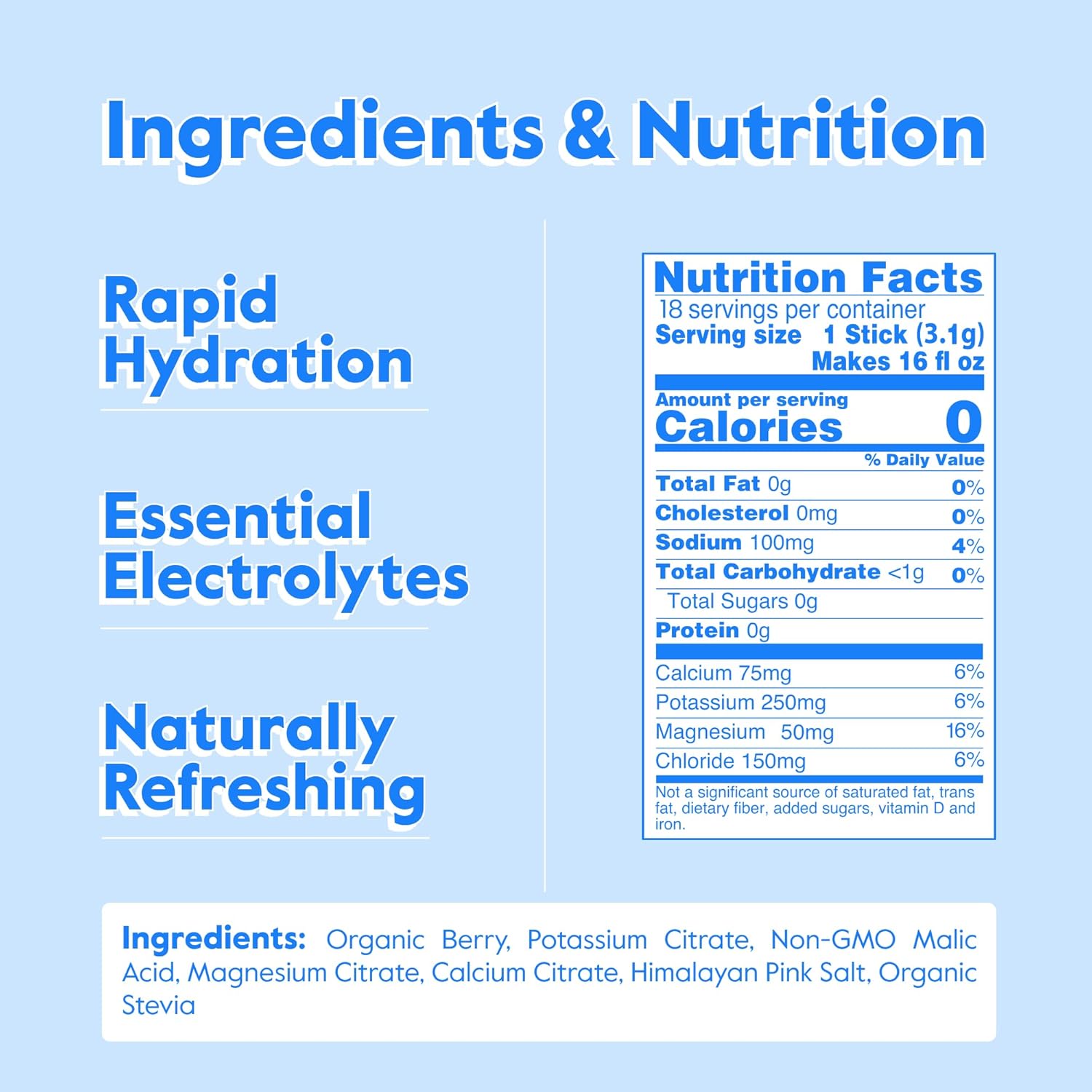 Nectar Hydration Packets - Electrolytes Powder Packets - No Sugar or Calories - Organic Fruit Liquid Daily IV Hydrate Packets for Dehydration Relief and Rapid Rehydration (Berry 18 Pack)