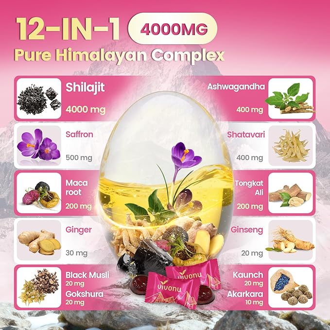 Shilajit for Women Gummies, micronutrient Supplement, Pure Himalayan Shilajitn, Contains Tongkat Ali, Ashwagandhaa, Turmeric, Saffron for hormonal Balance & Energy | Strawberry Flavor (120 Gummies)