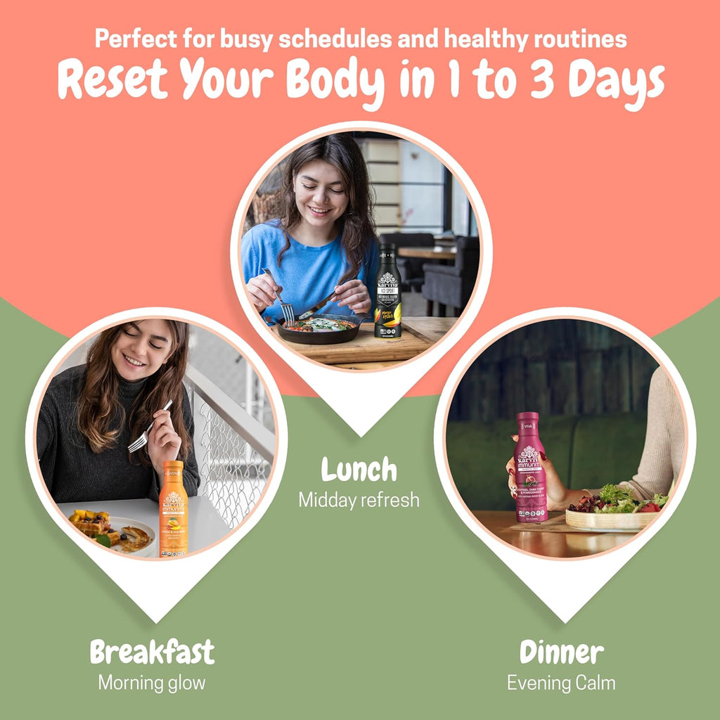 Karviva Organic Detox Juice Cleanse & Immunity Boost, Ancient Remedies for Gentle Detox & Restore Digestion, Prebiotics, Vitamin C, D & Marine Collagen, Low-Sugar, Gluten-Free, 1 to 3 Day Use, (6 BPA-Free Bottles, 12 oz Each)