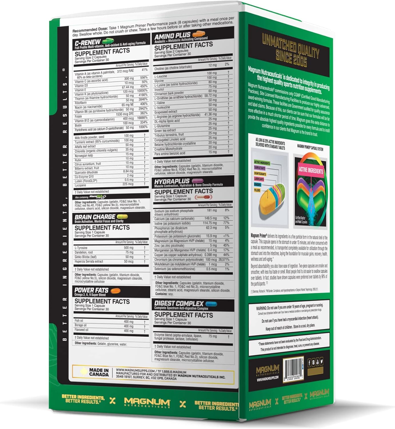 Magnum Nutraceuticals Primer Vitamin Packs for Women & Men, Daily Nutrient Supplement - Travel-Friendly Multivitamin Support Heart, Joint, Digestive, & Organ Health (30 Pack)