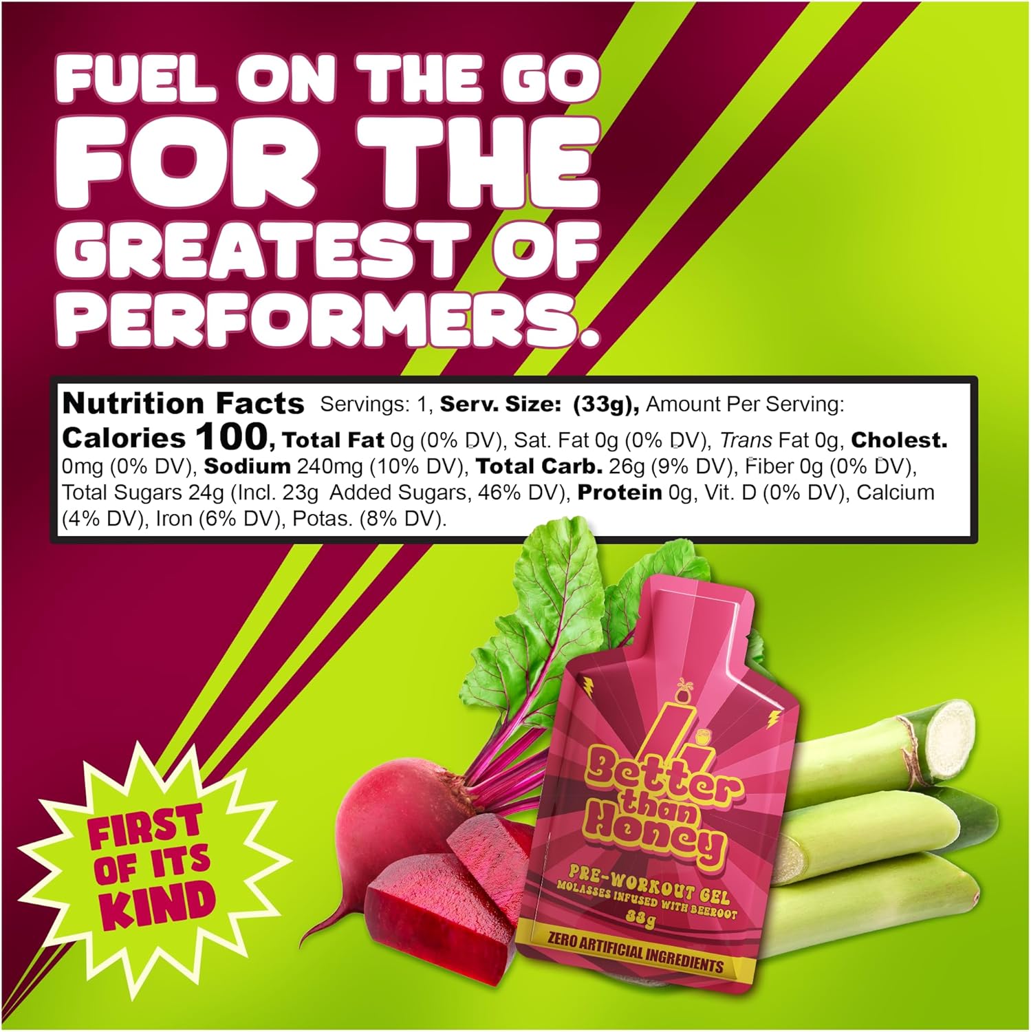 Better Than Honey-Molasses Beet Root Energy Gel – Natural Pre-Workout & Endurance Fuel, Rich in Magnesium,Potassium, Iron & Nitrates – Workout Booster for Runners,Hikers, Cyclists, and Athletes